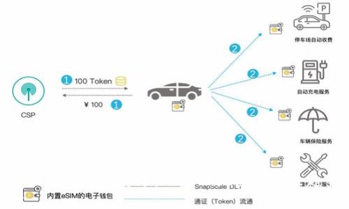 全面解析加密货币：从基础概念到未来趋势