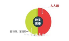 加密货币创业骗局案例分析