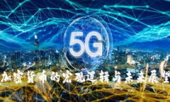 加密货币的宏观逻辑与未来展望