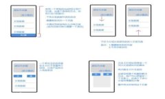 加密货币瀑布：投资者如何应对市场波动