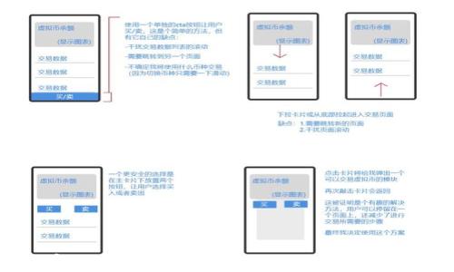 
加密货币瀑布：投资者如何应对市场波动