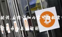 仅提供和关键词，后续详细内容可根据需求进行