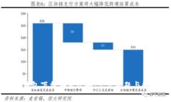 泰达币钱包下载安装攻略：常见问题与解决方案