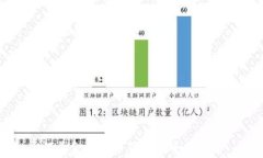 汇美金比特币钱包的全面解析