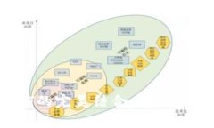 Ledger冷钱包与USDT的完美结合：如何安全存储你的
