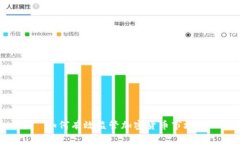 如何有效监管加密货币市场