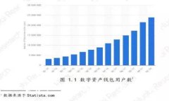 加密货币的现金流动性与应用前景