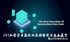 UST加密货币暴跌的原因解析与未来展望