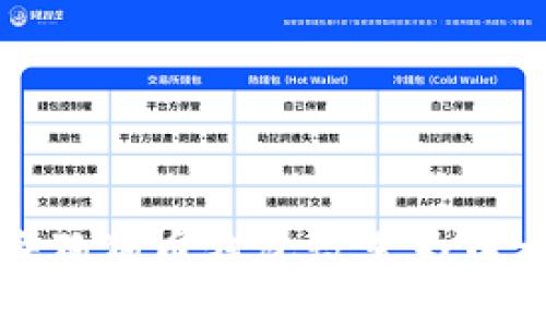 如何将狗狗币钱包设置为中文语言