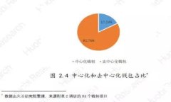 苹果公司如何在加密货币市场布局及影响分析