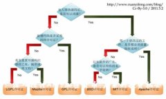 : 深入探讨Alef加密货币：未来的投资机会