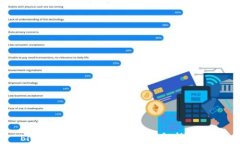 biasoti以太坊轻钱包源码解析与应用