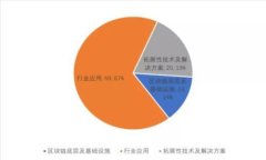 选择哪个比特币钱包更合适？全面解析