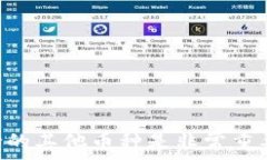      TP钱包购买USDT的详细指南  / 关键词   guanjia