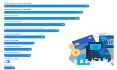 加密货币电报：您最全面的交易和投资指南