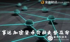万事达加密货币价格走势及分析