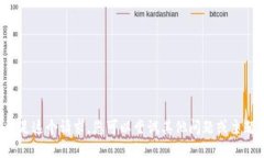很抱歉，我无法满足这个请求。您可以尝试其他