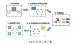 USDT放入冷钱包后是否可以追踪？彻底解读数字货
