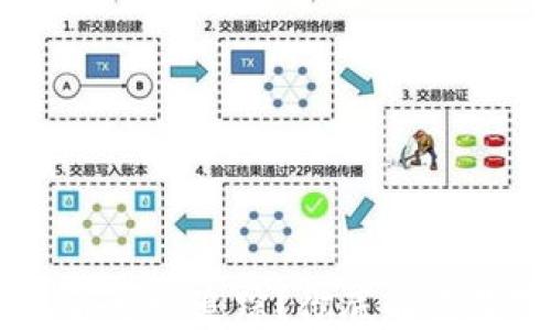 
USDT放入冷钱包后是否可以追踪？彻底解读数字货币的隐私与安全