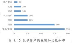 全球加密货币监管：探索未来的规范之路