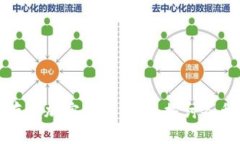 如何安全存储加密货币：深入探讨各种存储方法