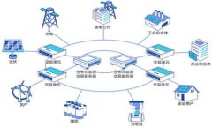 比特币放哪个钱包最安全？全面解析比特币钱包