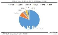 如何正确填写以太坊钱包地址：新手指南