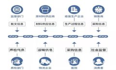示例加密货币的详细分析揭秘加密货币的魅力与