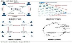 加密货币今日暴跌背后的真相解析