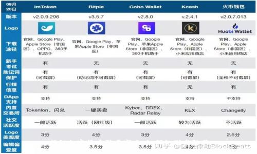 揭秘加密货币骗局窝点：如何识别与防范