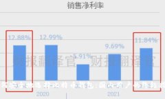 如何安全地选择比特币钱包：国内用户的终极指