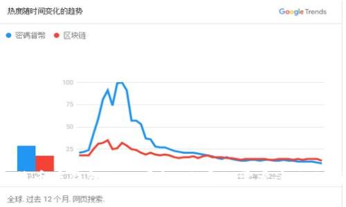 比特币存钱包的必要性：你真的需要这么做吗？