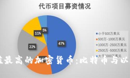 当前市值最高的加密货币：比特币与以太坊之争