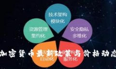 泰国加密货币最新政策与价格动态分析