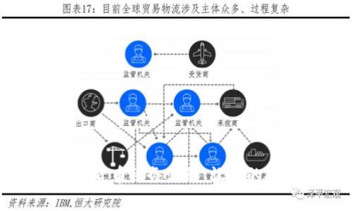 全面解析美国加密货币税务流程：让你的投资之路更加顺畅