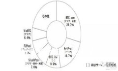 2023年11月加密货币市场最新动态：从比特币的涨