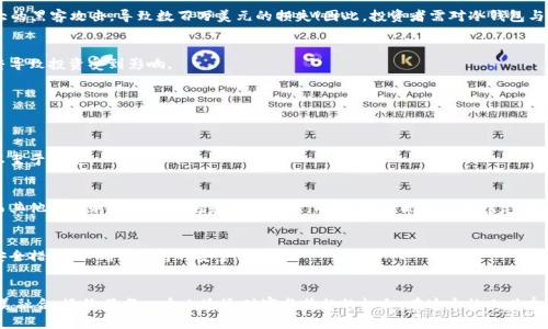 美国金融市场中的加密货币：探索多个投资机会与风险  
加密货币, 美国金融市场, 投资机会/guanjianci  

引言  
在近年来的金融浪潮中，加密货币如同金色的海洋涌入了投资者的视野！这一新兴资产类别不仅改变了交易的方式，也带来了无限的可能性与挑战。在美国，加密货币的使用愈发普及，许多投资者纷纷投身其中，凭借区块链技术的创新和去中心化的特性，寻找新的财富机会。  

什么是加密货币？  
加密货币是一种数字或虚拟货币，它通过加密技术实现安全性和匿名性。每一笔交易都记录在区块链上，这意味着透明度和不可篡改性。比特币是最为著名的加密货币，但是现在市面上的加密货币种类繁多，令人眼花缭乱！  

美国的加密货币生态系统  
在美国，加密货币市场经历了快速的增长与变化。从主流的比特币到新兴的山寨币，各种数字货币层出不穷。根据市场情况，美国的加密货币可以大致分为以下几类：  

h41. 比特币（Bitcoin）/h4  
比特币无疑是最具代表性和最有影响力的加密货币。由一个名为中本聪的人在2009年推出，比特币为数字货币开创了一个全新的时代。它是一种去中心化的货币，意味没有任何机构可以控制它。比特币的价值在过去十余年间经历了巨大的波动，曾几度突破历史新高，吸引了大量投资者的关注。  

h42. 以太坊（Ethereum）/h4  
以太坊是另一种极具人气的加密货币，它不仅是一种数字货币，更是一个强大的区块链平台。以太坊的特色在于支持智能合约，这种合约可以自动执行和管理，不需要中介的参与！在过去几年中，以太坊的应用范围不断扩展，为各类去中心化应用（DApp）的开发提供了基础，不禁让人想起未来科技的美好前景！  

h43. 瑞波币（Ripple）/h4  
瑞波币专注于跨境支付解决方案，旨在提供快速、低成本的国际汇款服务。不同于其他加密货币，瑞波币的目标是与现有金融体系结合，合作伙伴包括了多家银行与金融机构。这也让瑞波币在区块链应用中占据了特殊的地位！  

h44. 比特币现金（Bitcoin Cash）/h4  
比特币现金是比特币的一个分叉，诞生于2017年，旨在解决比特币网络的可扩展性问题。它的发行是为了提高交易速度和降低手续费，吸引了许多希望进行小额交易的用户。比特币现金的发展历程展现了加密货币在适应市场需求过程中不断创新和演化的过程！  

h45. 莱特币（Litecoin）/h4  
被称为“比特币的银”，莱特币也是受到广泛认可的加密货币之一。它是基于比特币的协议，旨在解决一些早期技术上的局限，例如交易确认速度更快、交易成本更低等。这使得莱特币在小额交易和日常使用中有着市场优势。  

为何投资加密货币？  
如今，越来越多的投资者开始将加密货币视为一种新兴的投资选择！这背后有几个重要原因：  

h41. 高收益潜力/h4  
加密货币市场的波动性带来了巨大的收益潜力。许多投资者通过及时的买入和卖出，获得了丰厚的回报。而对于有远见的投资者来说，选择合适的加密货币进行长期持有也可能会获得可观的收益！  

h42. 去中心化与隐私保护/h4  
加密货币的去中心化特性使得交易不再依赖传统的金融机构。用户享有更大的自主权和隐私保护！这对于那些渴望参与全球经济、寻求自由金融解决方案的人们来说，确实是一个新的机遇。  

h43. 对抗通货膨胀/h4  
在通货膨胀严重的经济环境中，加密货币被视为对抗通货膨胀的工具。一些人将其视为“数字黄金”，认为它能在经济不确定时期保护财富价值。  

加密货币投资的挑战与风险  
当然，投资加密货币也不是没有风险的！市场的高波动性可能导致投资损失，而缺乏适当的知识和策略则可能使投资者陷入困境  

h41. 市场波动性/h4  
加密货币市场波动性极大，短时间内价格可能大幅波动。对于不成熟的投资者而言，很容易受情绪影响做出错误的投资决定，这可谓是“风口上的舞者”，却未必能掌控节奏。  

h42. 安全性问题/h4  
虽然加密货币的区块链技术提供了相对安全的环境，但黑客攻击、交易所安全漏洞等问题还是存在的。在2018年，一些大型加密货币交易所就遭受了重大的黑客攻击，导致数百万美元的损失！因此，投资者需对冷钱包与热钱包的存储方法了然于心，确保资产的安全。  

h43. 法规不确定性/h4  
由于加密货币市场的迅猛发展，各国监管政策尚未完全健全。在美国，相应的法律法规仍然在不断变化之中，投资者需密切关注政策动向，以免因政策调整导致投资受到影响。  

如何安全投资加密货币？  
以下是一些建议，可以帮助投资者在加密货币市场中更安全地投资：  

h41. 学习与研究/h4  
在投资之前做足功课，了解不同加密货币的背后故事、技术基础和市场走势。多方查阅资料，使自己具备更为扎实的知识储备，才能在变幻莫测的市场中不至于迷失！  

h42. 分散投资/h4  
不要将全部资金投入某一单一加密货币。适当分散投资可以有效降低风险，减少市场波动对整体投资组合的影响。例如，可以将一些资金投资于比特币，而其他资金则投向以太坊或莱特币等。同时，适当配置一些稳定币以应对市场极端情况。  

h43. 使用安全的平台与钱包/h4  
选择知名且安全的交易平台进行买卖交易，并利用冷钱包等方式存储长线投资的加密货币，确保资产安全性。同时，定期更新密码，开启双重认证等附加安全措施，以确保更高的安全保护。  

结束语  
大规模的金融科技革命已经悄然降临，想要参与其中的你是否已经准备好？加密货币无疑是开启这一新纪元的重要工具，它不仅展现了科技与金融的完美融合，还给了每一个人追逐财富与梦想的机会。在这个让人兴奋的市场中，理性与知识将是你最坚实的后盾。投资有风险，市场需谨慎！希望所有进入加密货币世界的投资者都能收获丰硕的成果，乘风破浪，勇往直前！  