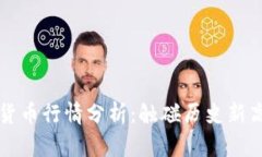 比特币加密货币行情分析：触碰历史新高的震撼