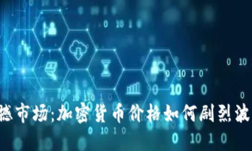 震撼市场：加密货币价格如何剧烈波动？