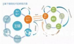 : 加密货币仓位管理：掌握投资的艺术与科学
