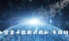 2023年最新加密货币数据大揭秘：市场动态与未来
