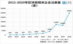 比特币钱包地址格式详解：如何正确理解和使用