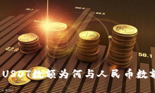 冷钱包USDT数额为何与人民币数额相同？