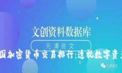 2023年中国加密货币交易排行：透视数字资产的新