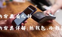 比特币钱包的分类有几种比特币钱包的分类详解
