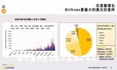 如何在钱包上安全存储比特币？