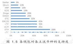 是的，EOS是一种加密货币。EOS平台是基于区块链