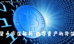 加密货币市值解析：数字资产的价值之窗